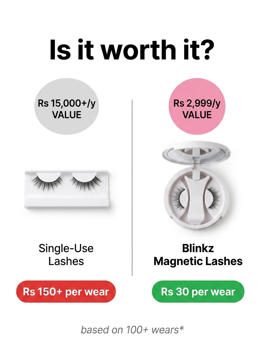 Magnetic Eyelashes Set ( with Free Applicator)