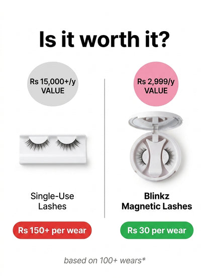 Magnetic Eyelashes Set ( with Free Applicator)